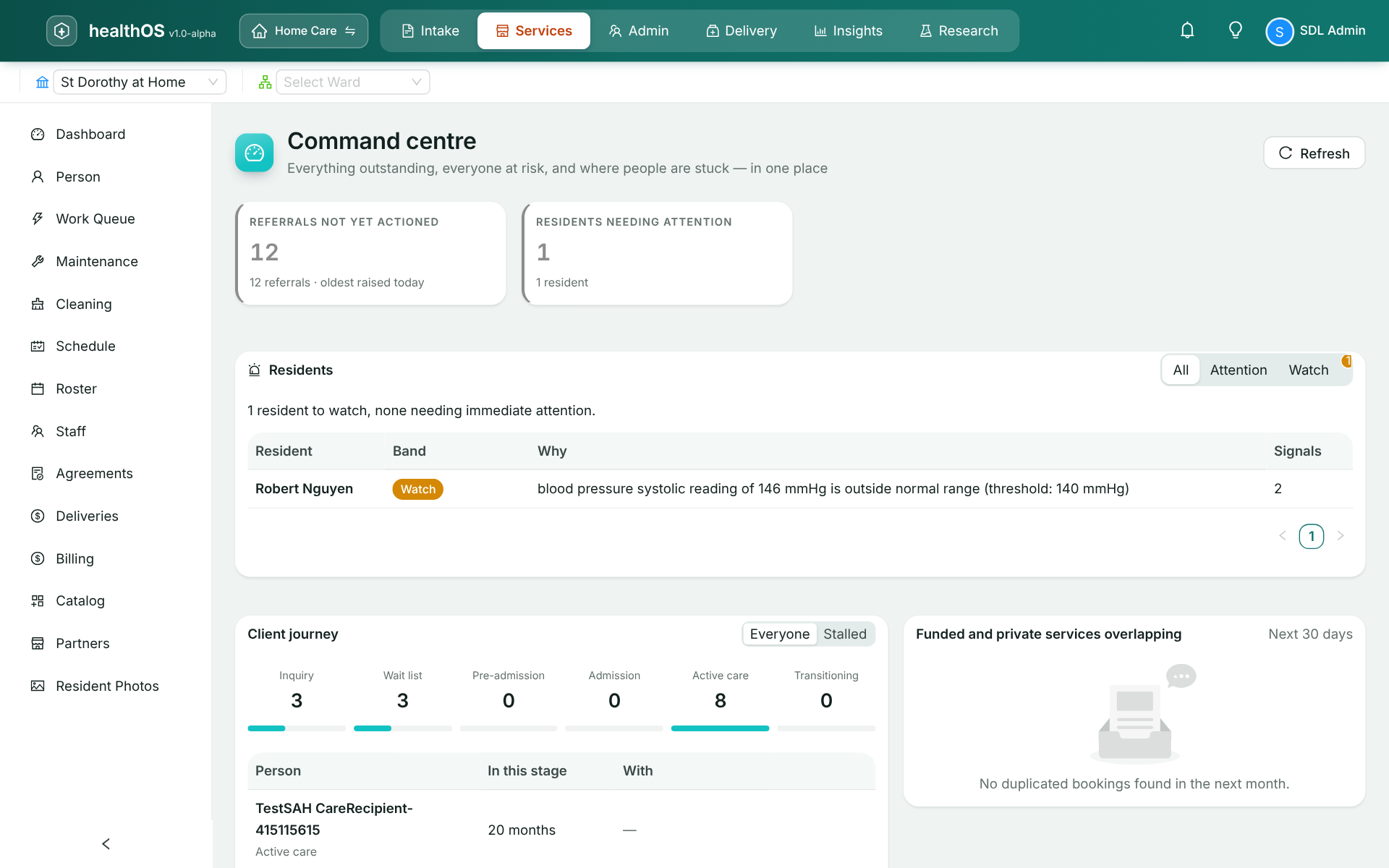 The HealthOS command centre for home care: referrals not yet actioned, the clients to watch and why, and where each client is in their journey.