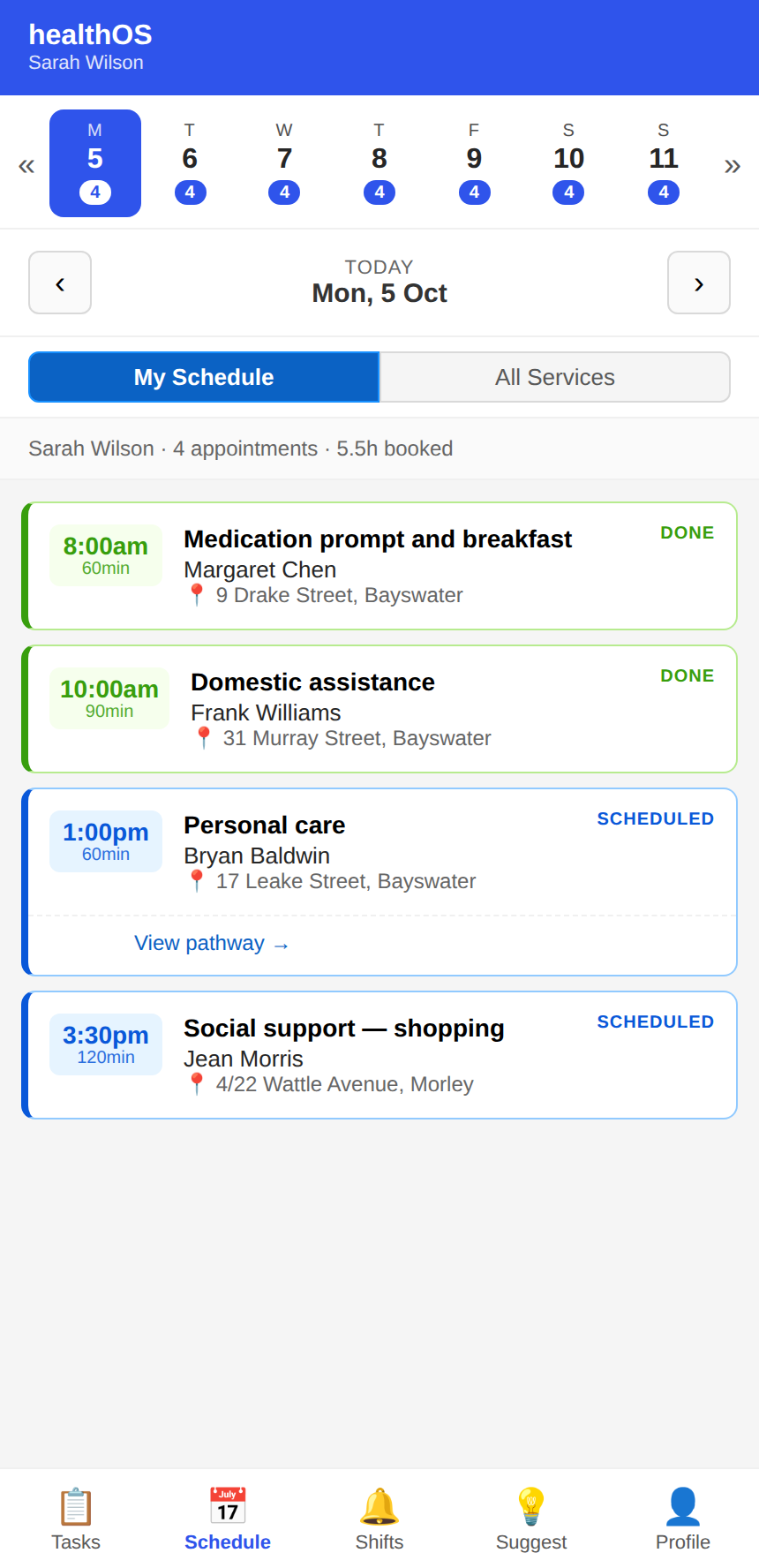 HealthOS Worker on a care worker’s phone: today’s visits on a timeline, two done and two still to come.